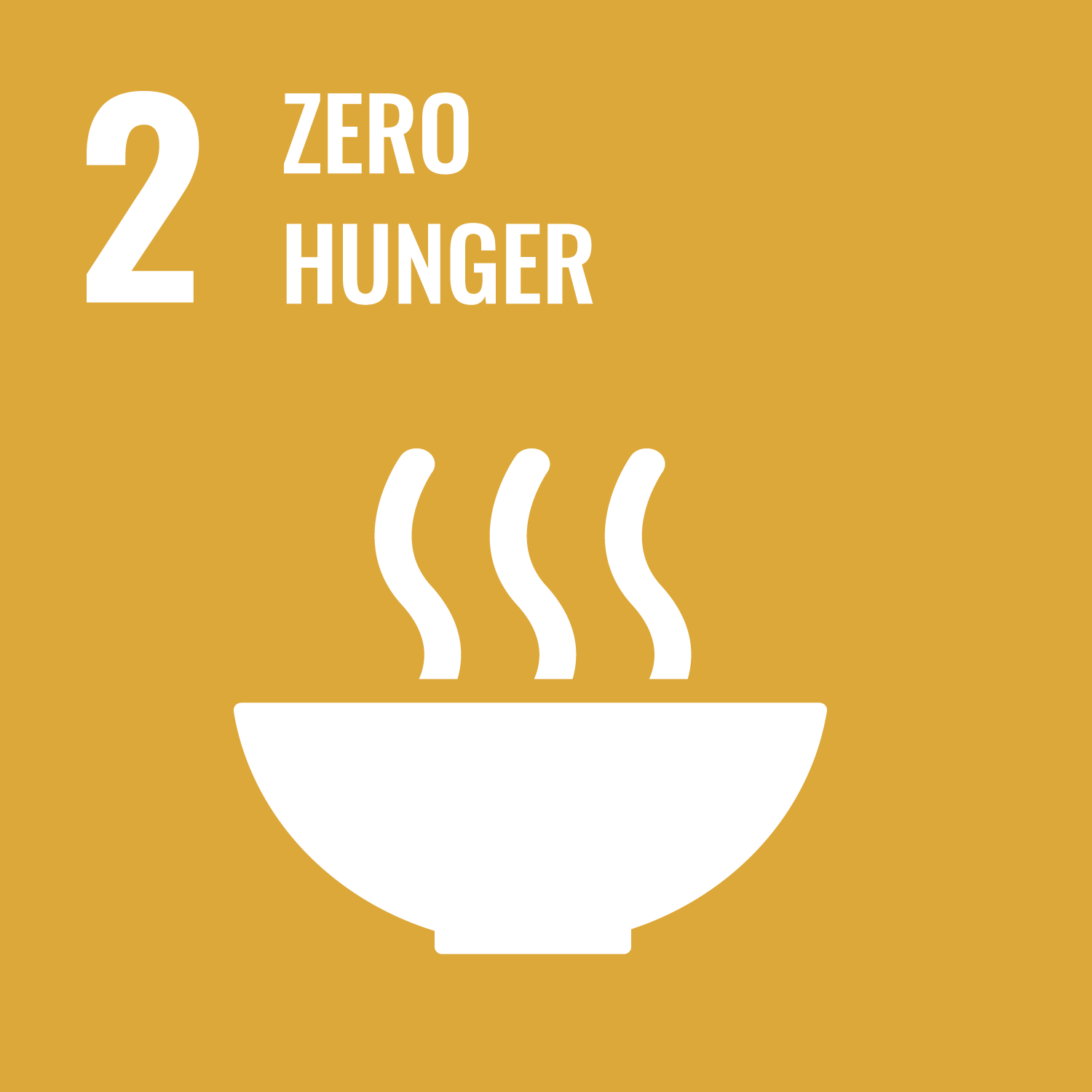 Zero Hunger-Goal-02 2- Zero Hunger - Hot bowl with steam