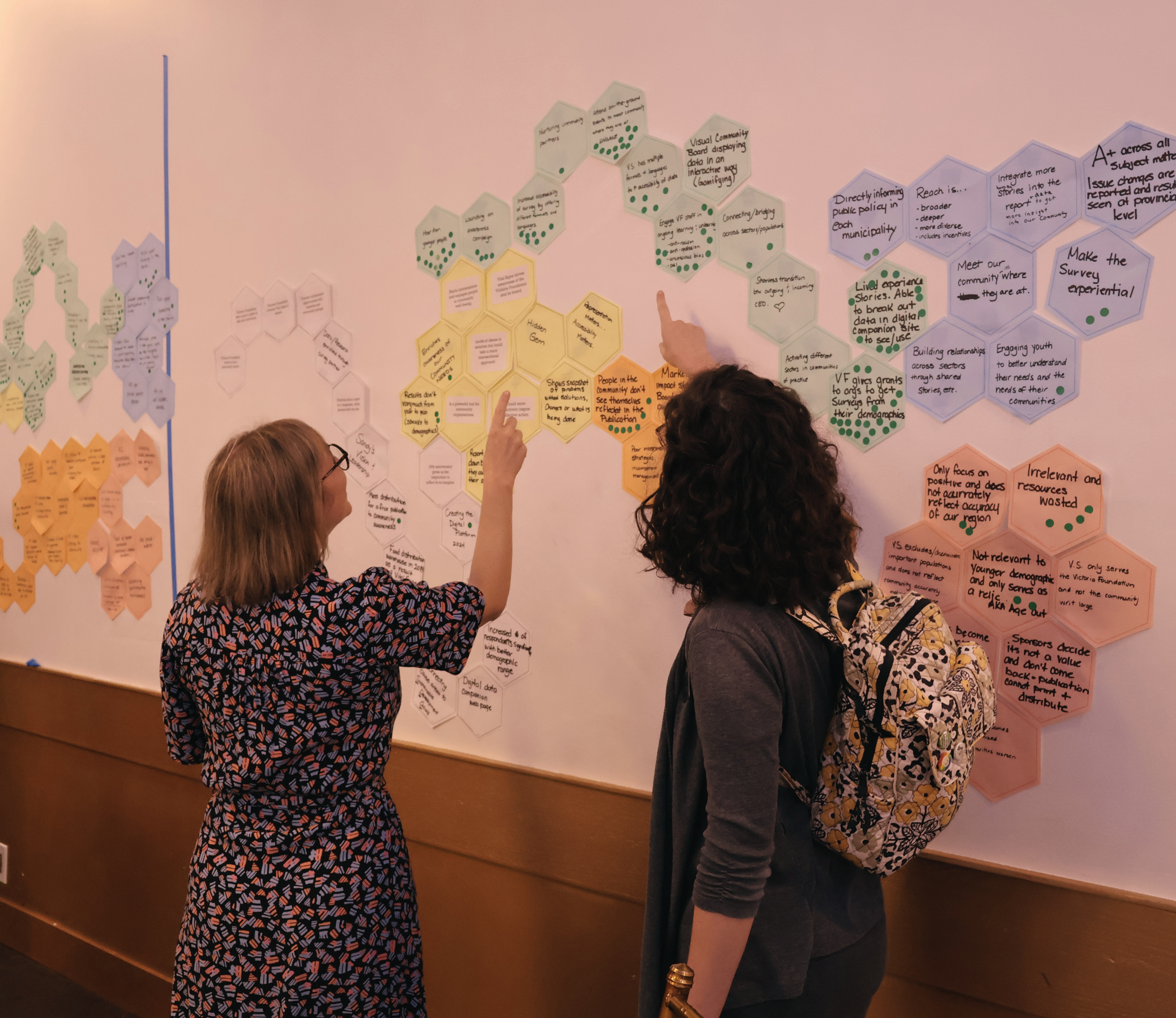 RVS_Header Two people point at hex sticky notes on a wall at the Reimagining Vital Signs event